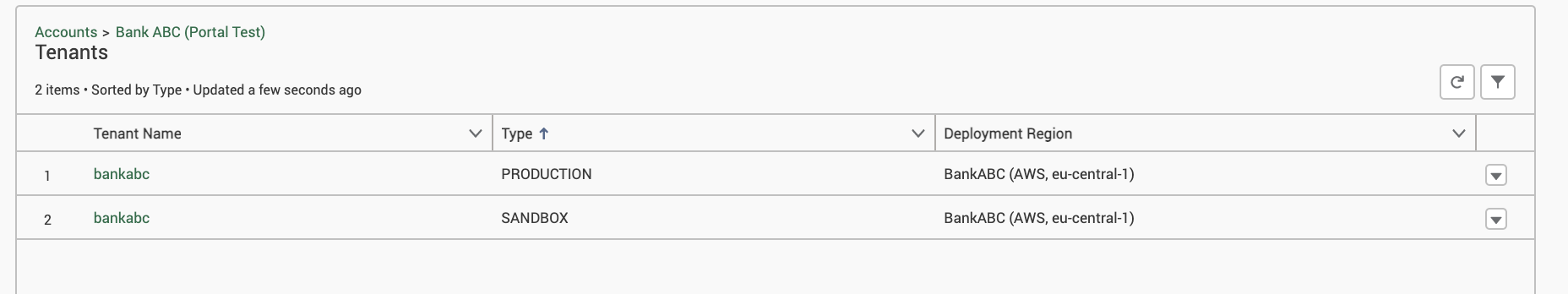 All Tenants List extended view